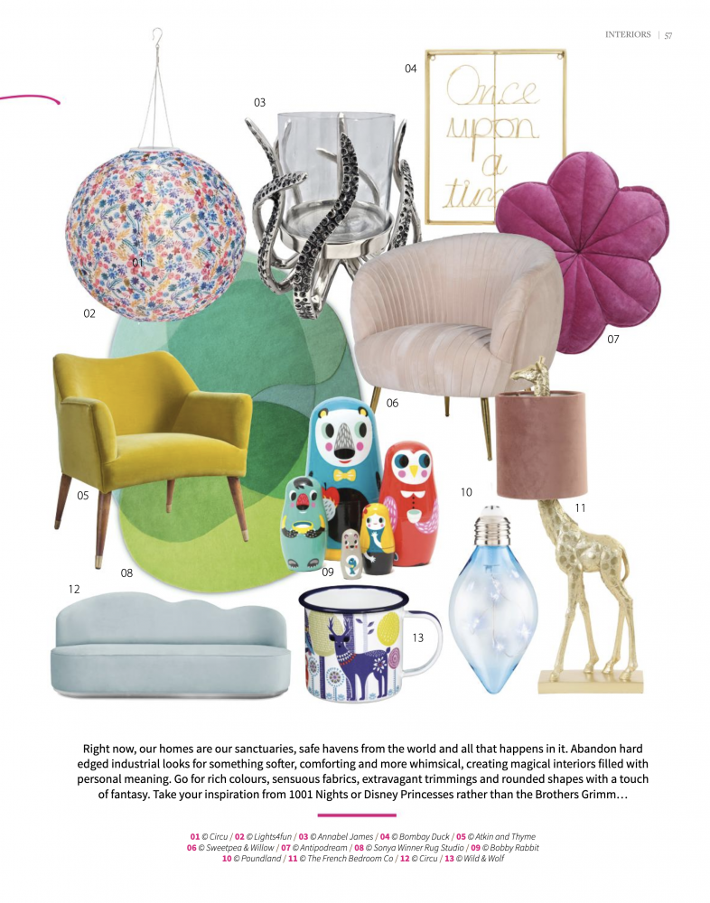 Trend Magazine Product Recommendations featuring our Jellybean Lime Rug